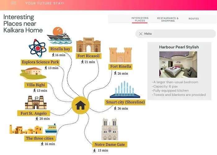 Harbour Pearl Lägenhet